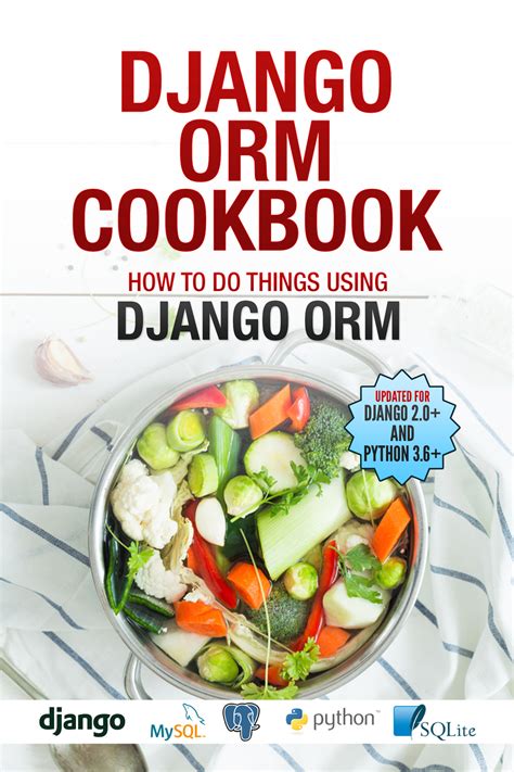 CookBook – Django.